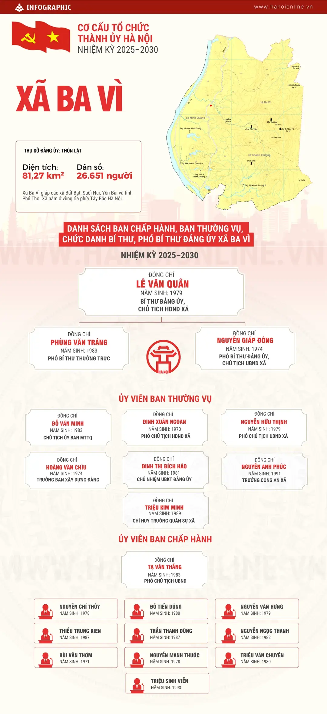 Đài PTTH Hà Nội